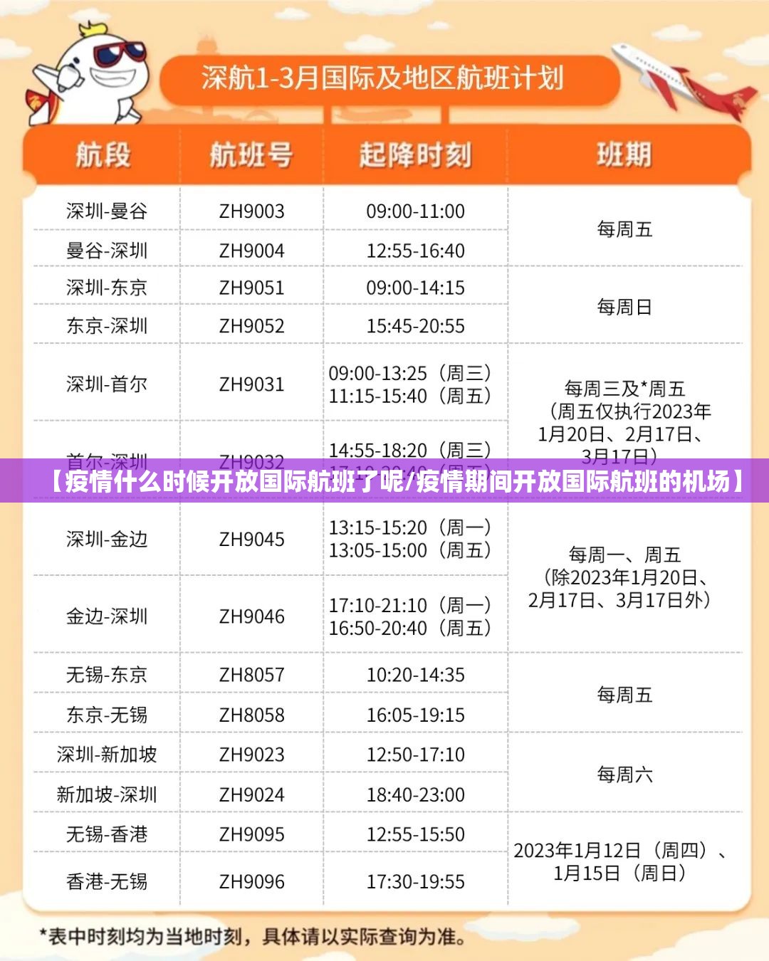【疫情什么时候开放国际航班了呢/疫情期间开放国际航班的机场】
