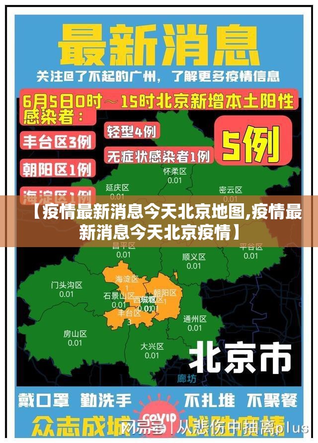 【疫情最新消息今天北京地图,疫情最新消息今天北京疫情】