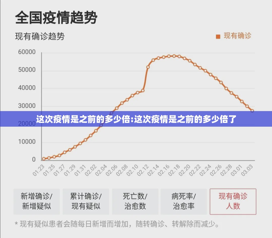 今日重大通报新灵心其实有挂确实真的有挂(真的有挂)-知乎