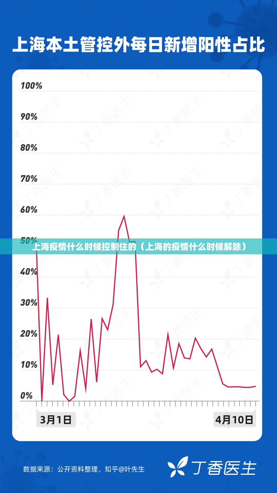 重磅.来袭摸一把跑得快开挂神器!详细开挂教程(确实有挂)