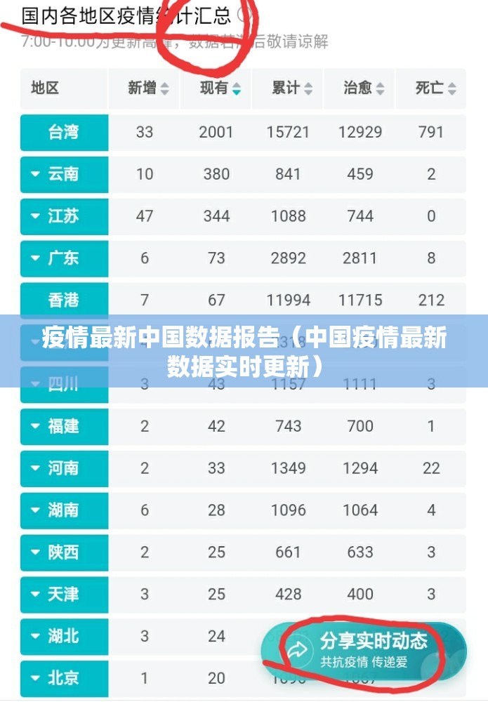 重磅.来袭“258朋友桌有挂没有其实是有挂”(原来确实是有挂)
