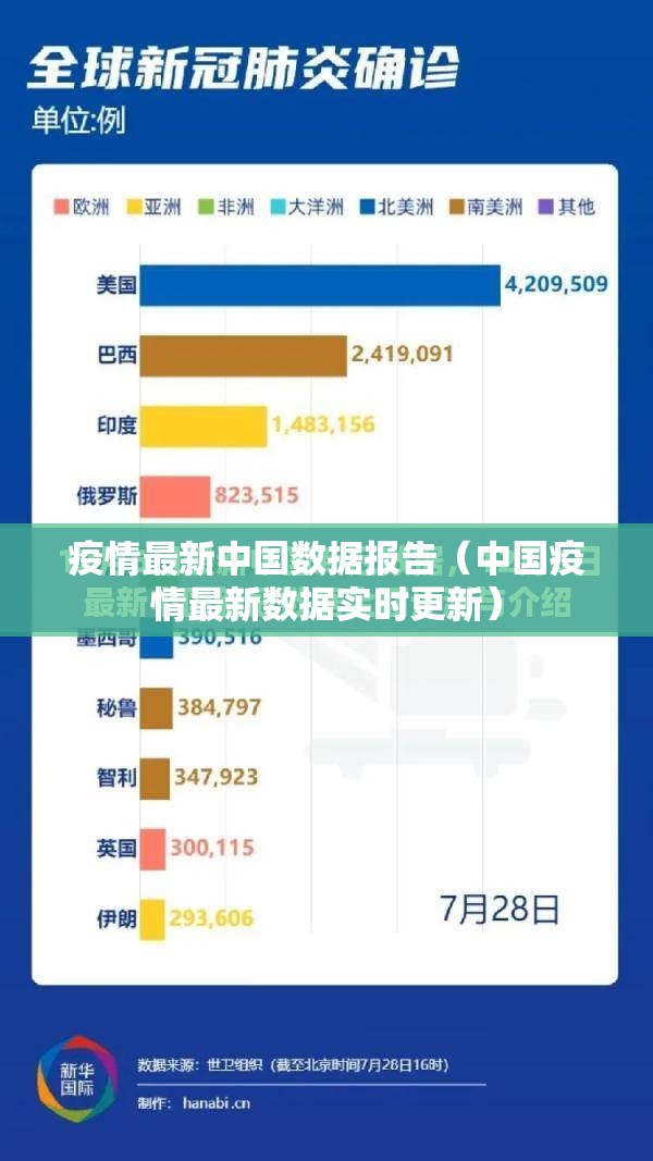 【西藏自治区疫情政策 北京最新,西藏自治区疫情政策 北京最新消息】