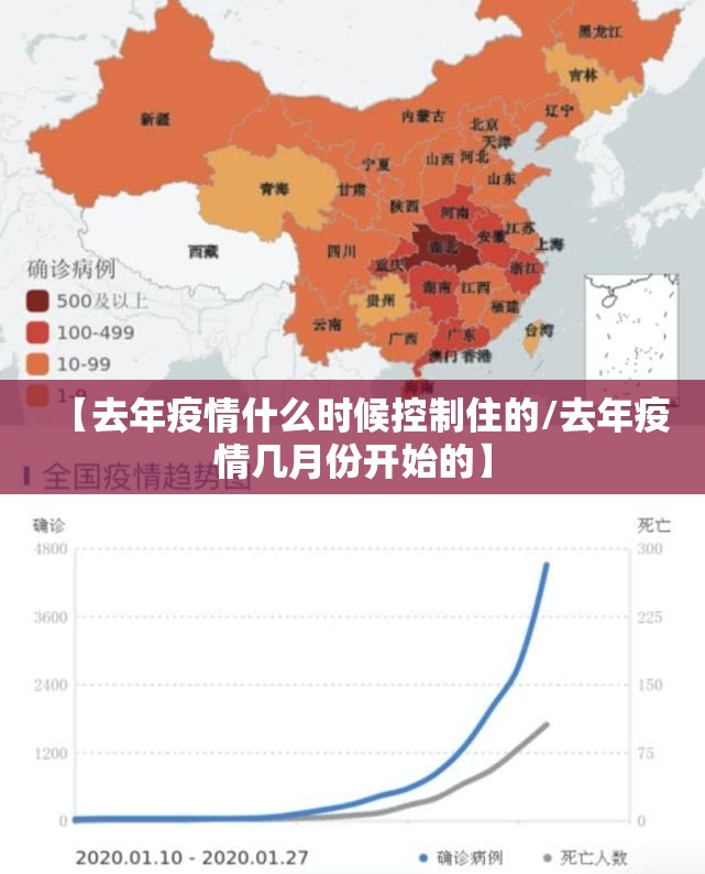 【去年疫情什么时候控制住的/去年疫情几月份开始的】