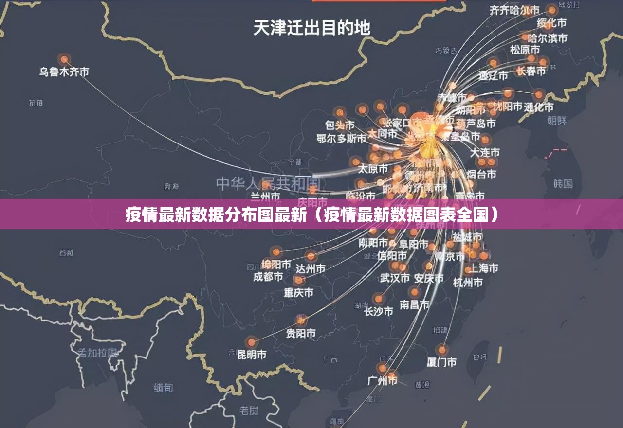 疫情最新数据分布图最新（疫情最新数据图表全国）