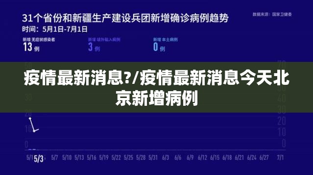 疫情最新消息?/疫情最新消息今天北京新增病例