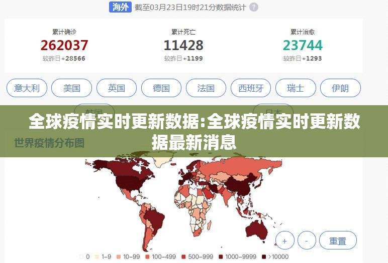 全球疫情实时更新数据:全球疫情实时更新数据最新消息