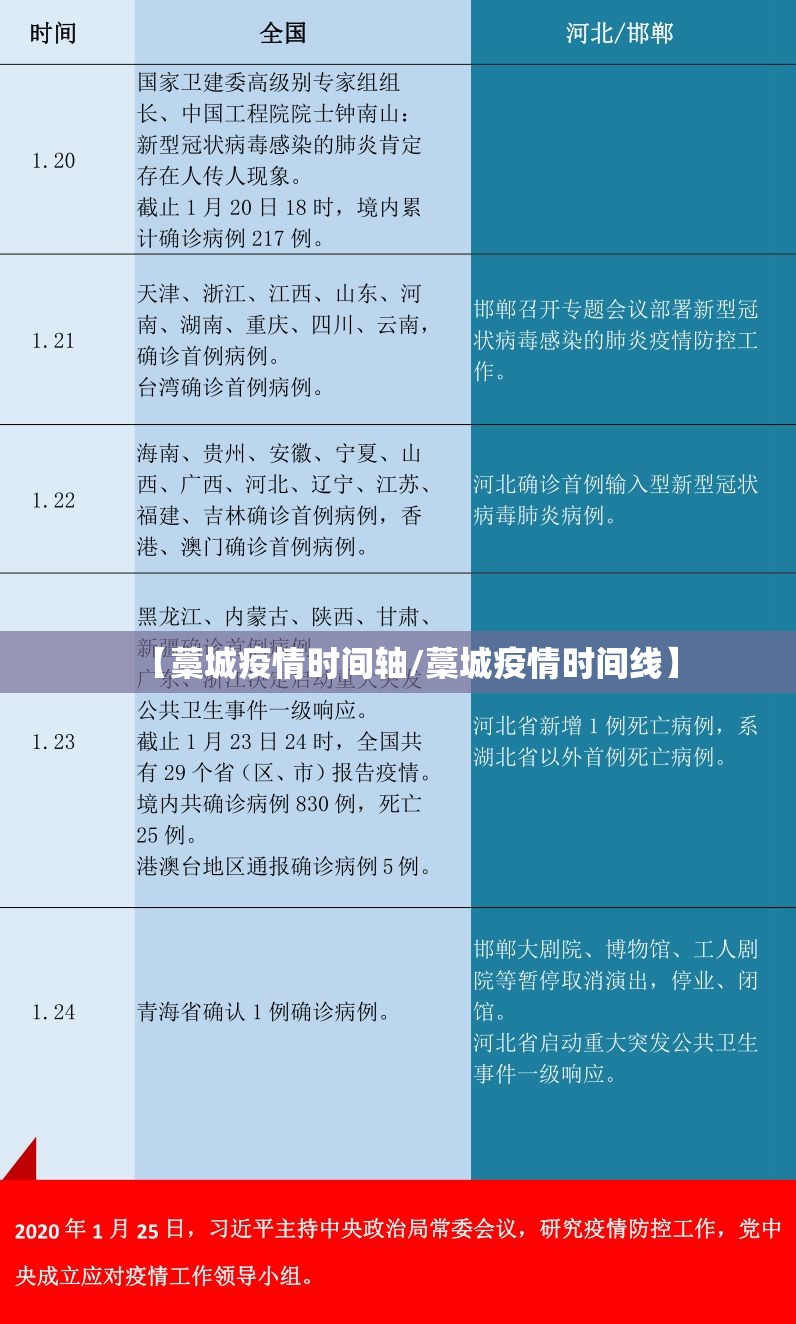 今日重大通报星火燎原可以开挂吗2025(果然有挂) 今日重大通报星火燎原可以开挂吗2025(果然有挂)