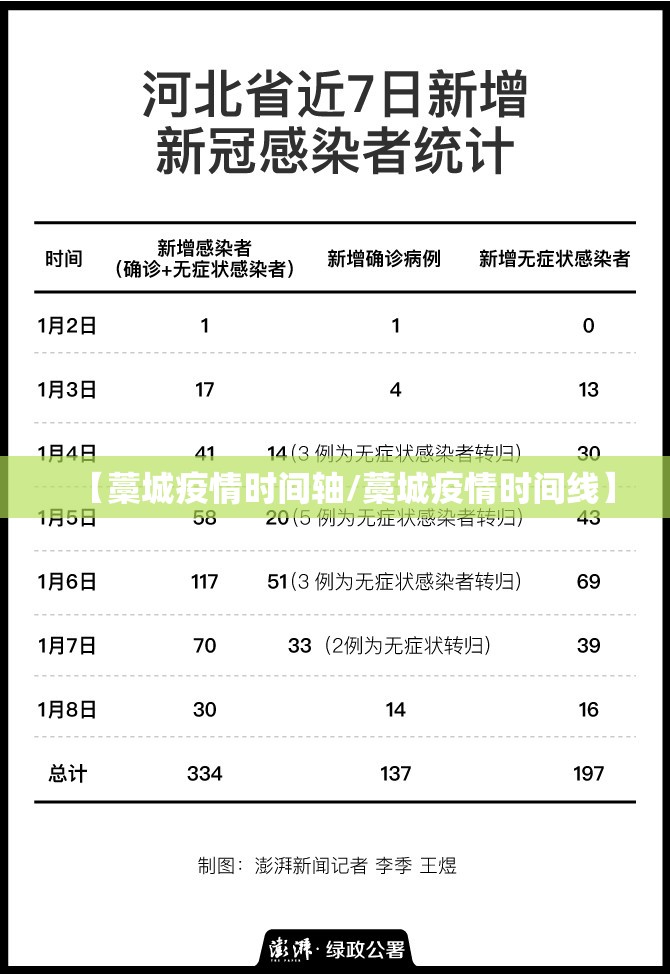 重磅.来袭盛趣游戏的确是可以开挂!确实有挂(原来确实是有挂)