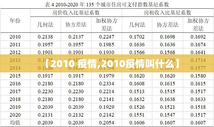 推荐一款新卡农开挂软件(原来确实是有挂)