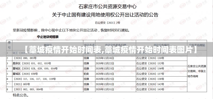 【藁城疫情开始时间表,藁城疫情开始时间表图片】