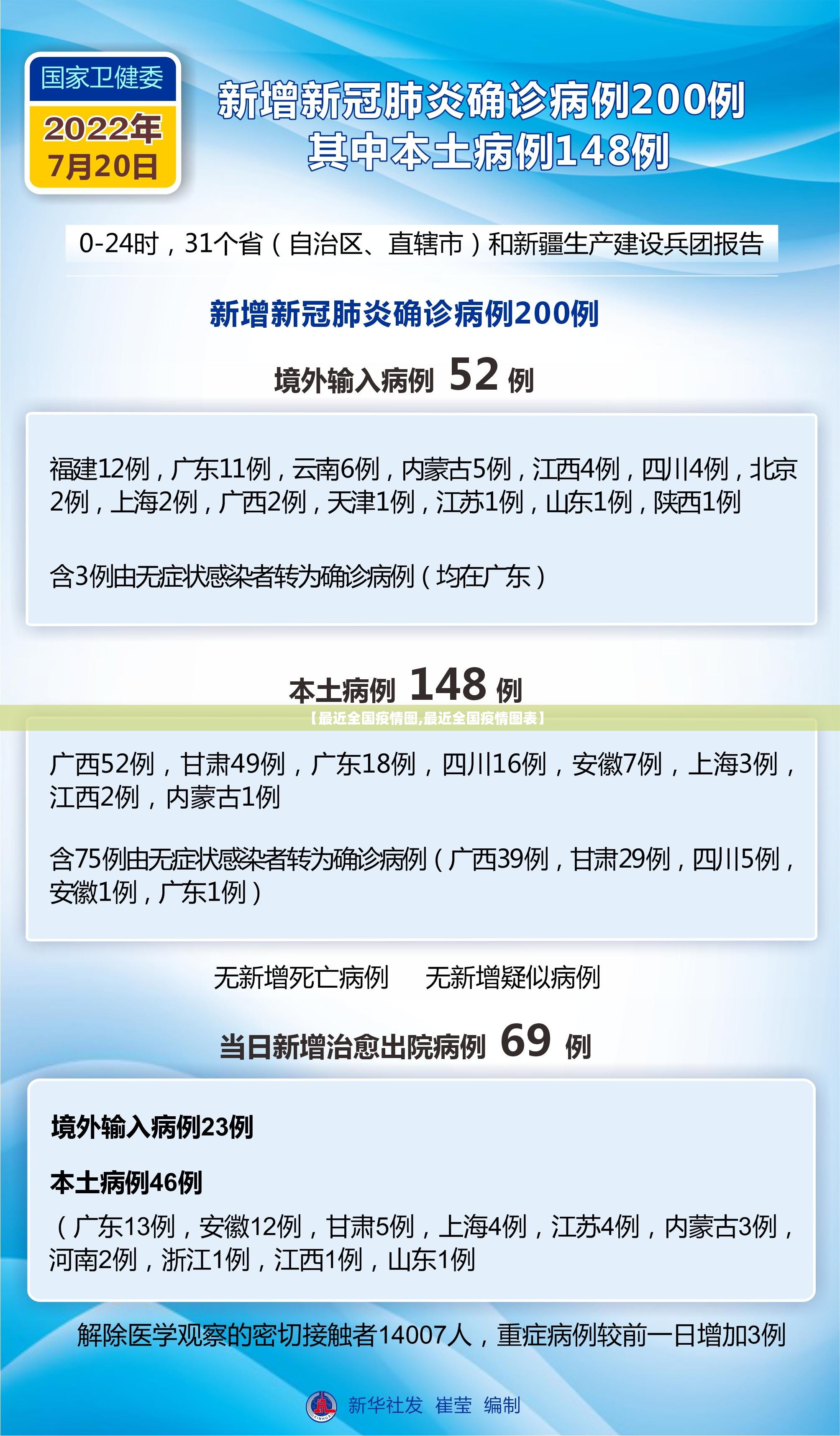 推荐一款丫丫衡阳字牌真的可以开挂真的有挂分享真的有挂给你 推荐一款丫丫衡阳字牌真的可以开挂真的有挂分享真的有挂给你