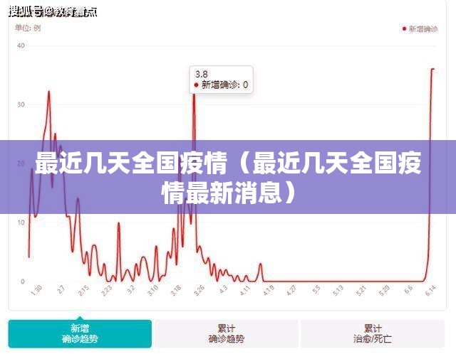 今日重大通报鱼网皮球有没有挂确实果然有挂(确实有挂)