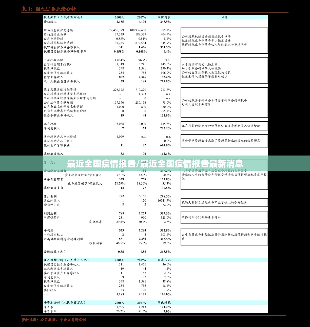 重磅.来袭镇雄关春天怎么开挂！详细开挂教程分享真的有挂给你