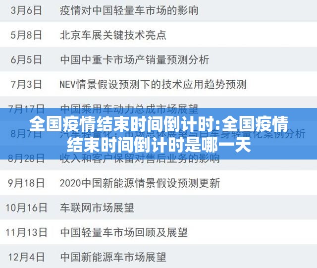 全国疫情结束时间倒计时:全国疫情结束时间倒计时是哪一天
