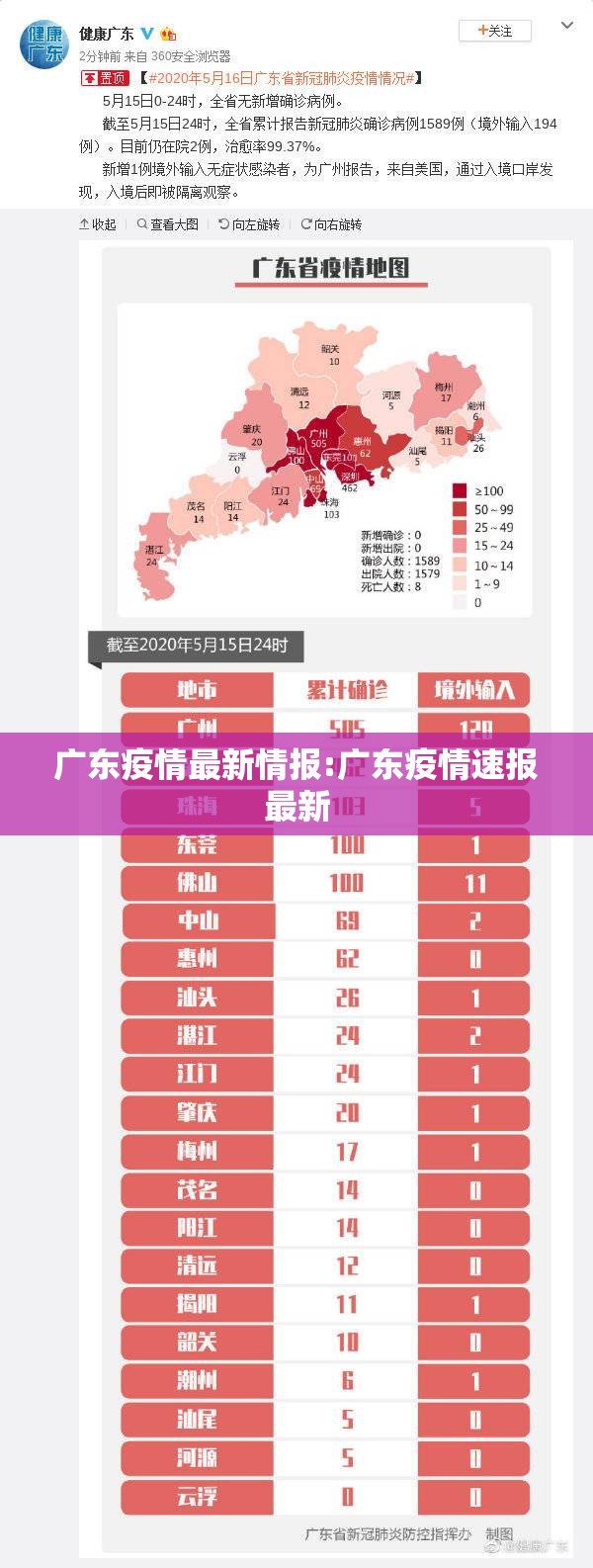 广东疫情最新情报:广东疫情速报最新