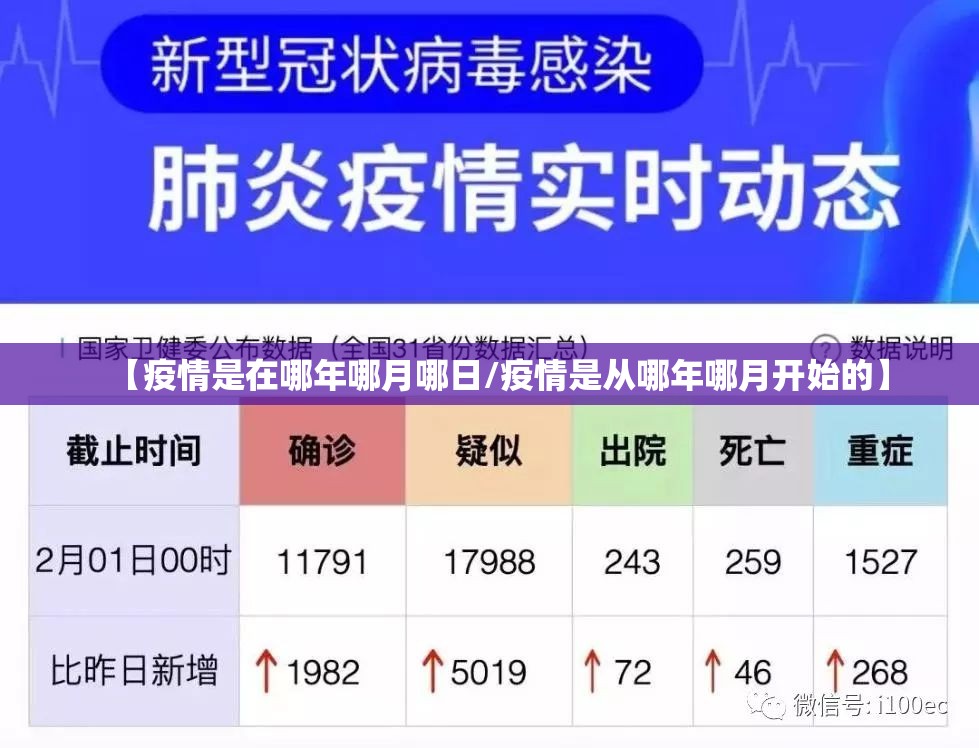 【疫情是在哪年哪月哪日/疫情是从哪年哪月开始的】