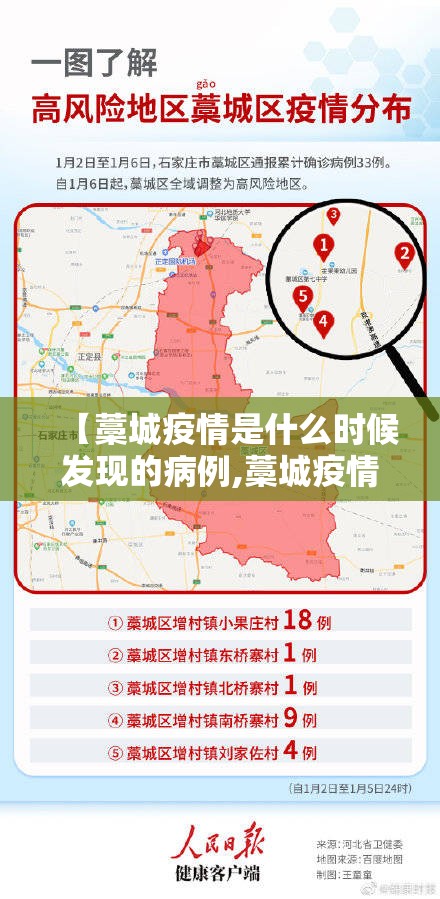 【藁城疫情是什么时候发现的病例,藁城疫情是什么时候开始的】