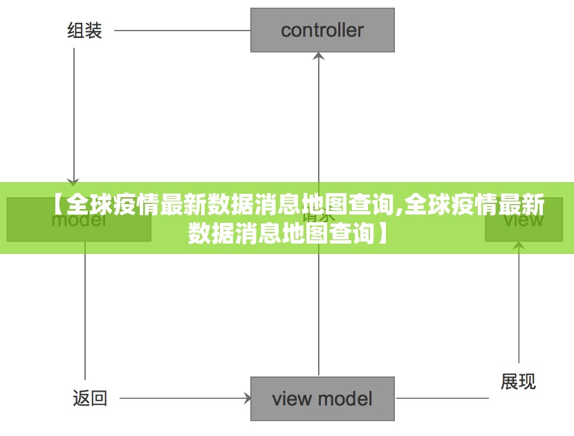 重磅.来袭宝宝麻将开挂教程步骤(其实真的能开挂)