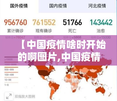 【中国疫情啥时开始的啊图片,中国疫情啥时开始的啊图片高清】