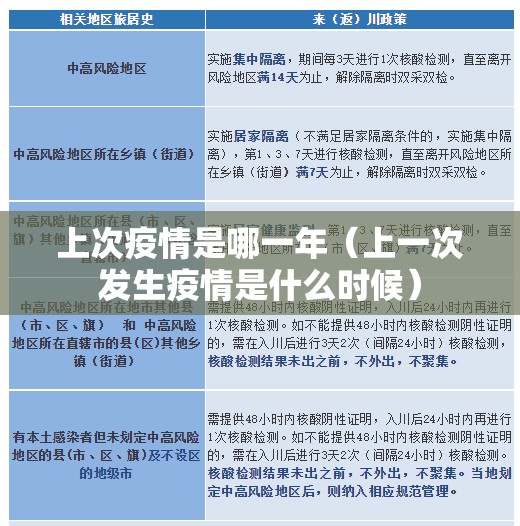 上次疫情是哪一年（上一次发生疫情是什么时候）