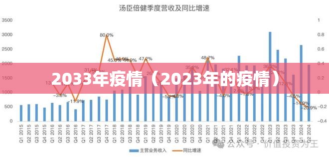2033年疫情（2023年的疫情）