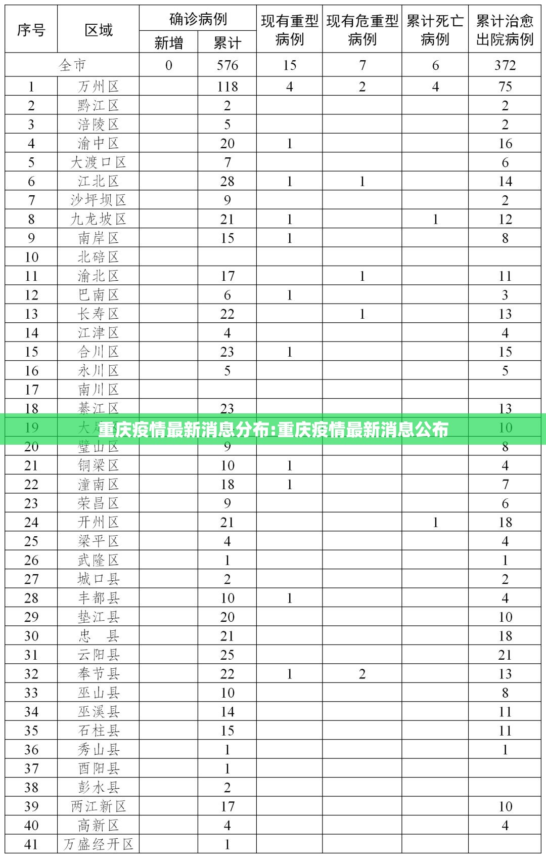 分享实测微微娱乐开挂!真的确实有挂 分享实测微微娱乐开挂!真的确实有挂