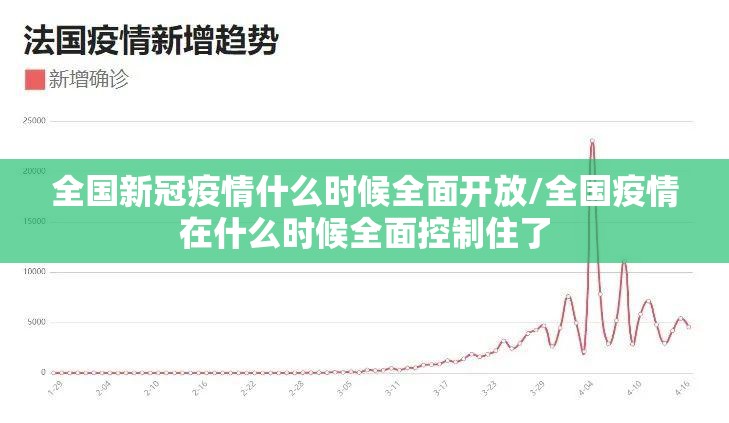 全国新冠疫情什么时候全面开放/全国疫情在什么时候全面控制住了