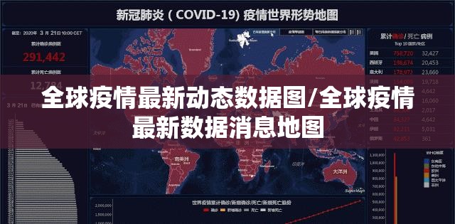 全球疫情最新动态数据图/全球疫情最新数据消息地图