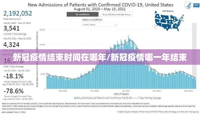 新冠疫情结束时间在哪年/新冠疫情哪一年结束