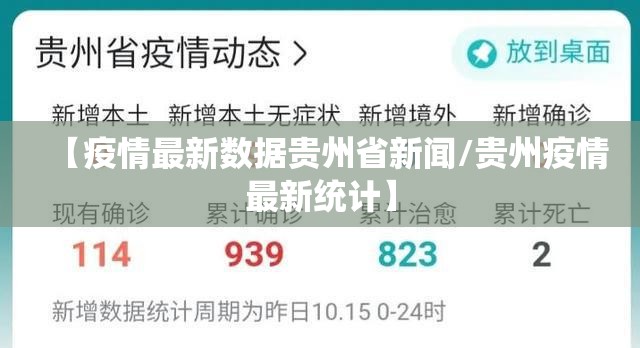 【疫情最新数据贵州省新闻/贵州疫情最新统计】