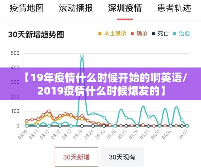 【19年疫情什么时候开始的啊英语/2019疫情什么时候爆发的】