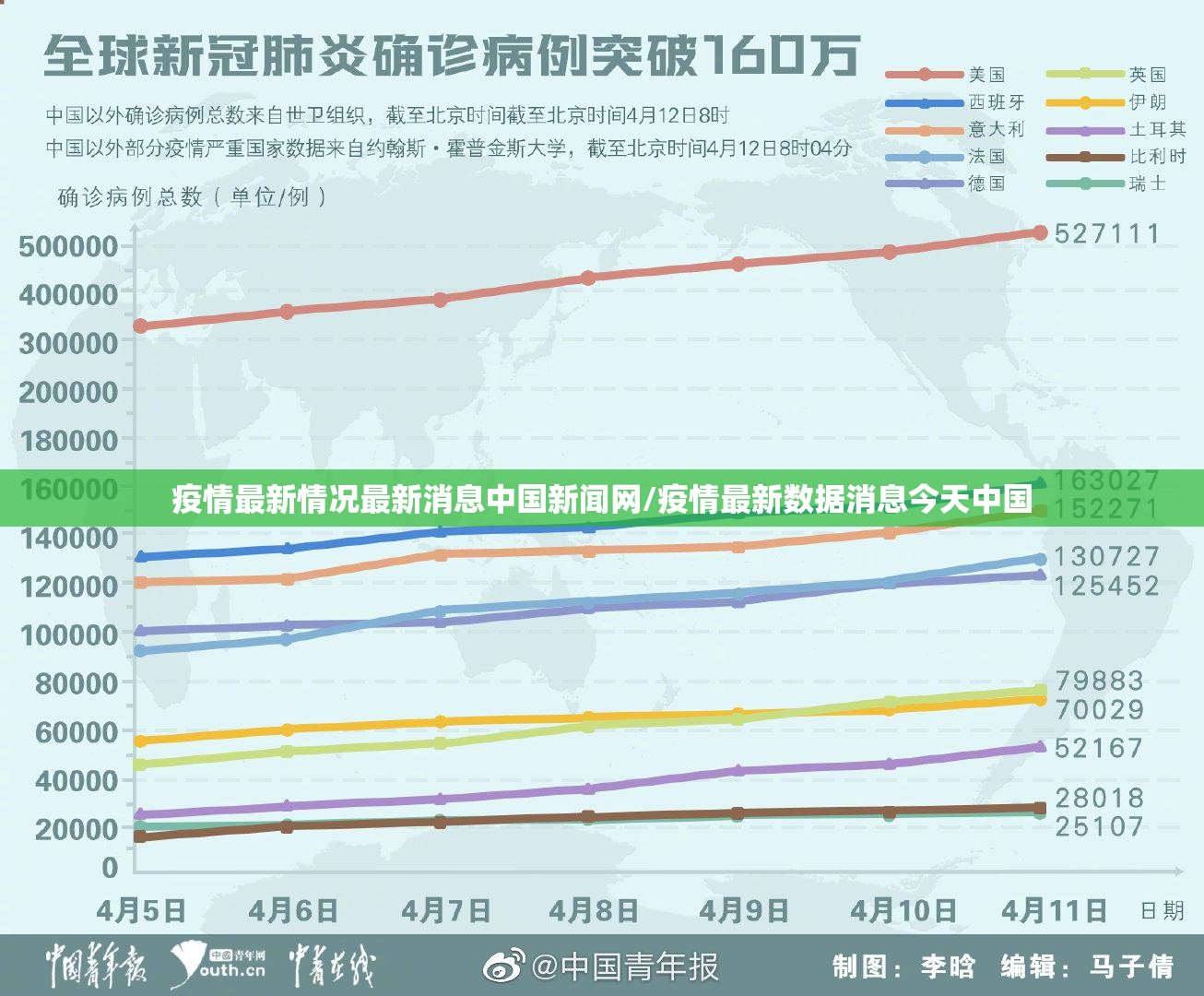 疫情最新情况最新消息中国新闻网/疫情最新数据消息今天中国