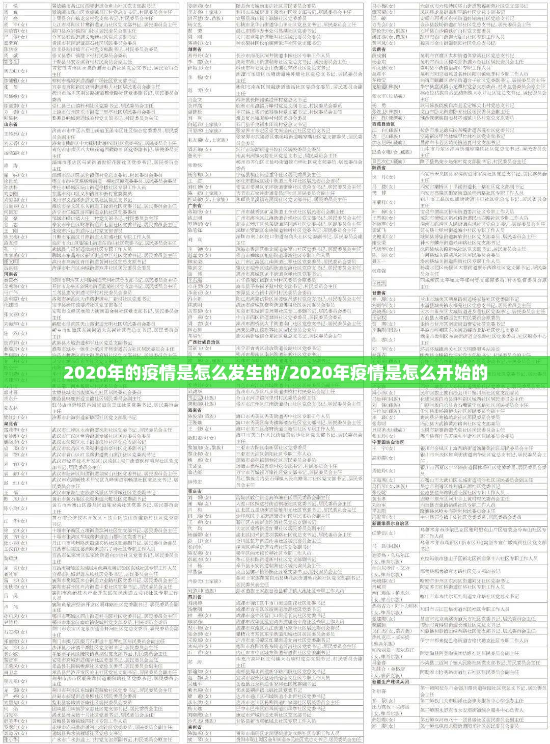 2020年的疫情是怎么发生的/2020年疫情是怎么开始的
