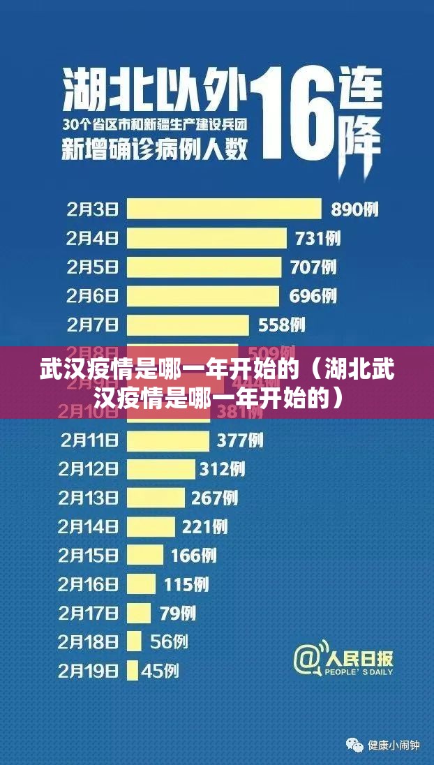 上海疫情防控指挥部公告最新/上海疫情防控指挥部公告 上海疫情防控指挥部公告最新/上海疫情防控指挥部公告