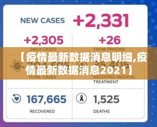【疫情最新数据消息明细,疫情最新数据消息2021】