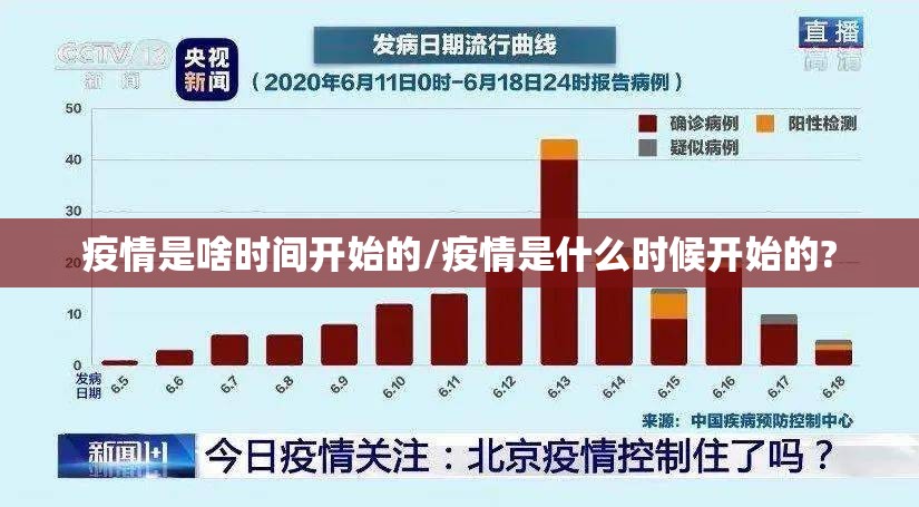 疫情是啥时间开始的/疫情是什么时候开始的?