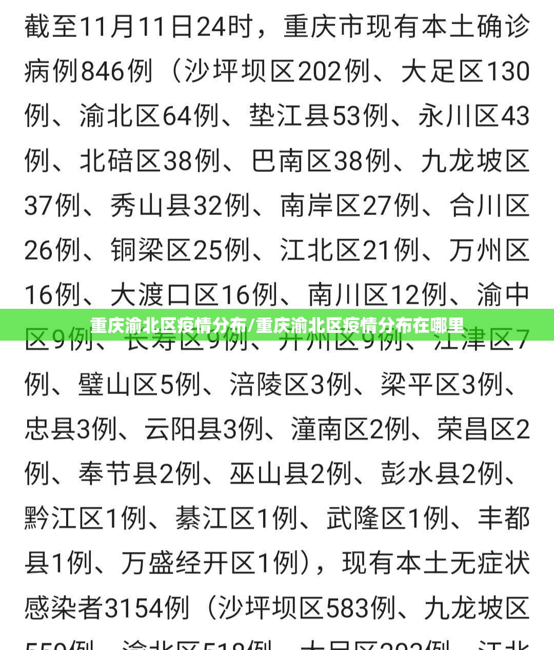 重庆渝北区疫情分布/重庆渝北区疫情分布在哪里