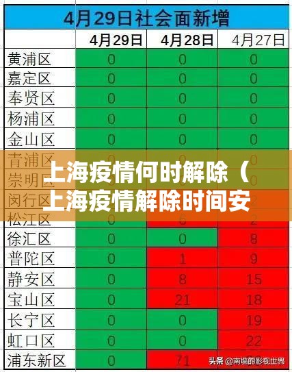 今日重大通报盛世2到底怎么开挂其实确实有挂 今日重大通报盛世2到底怎么开挂其实确实有挂