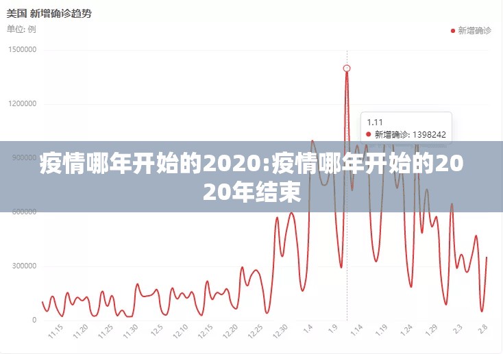 今日重大通报盛世2到底怎么开挂其实确实有挂 今日重大通报盛世2到底怎么开挂其实确实有挂