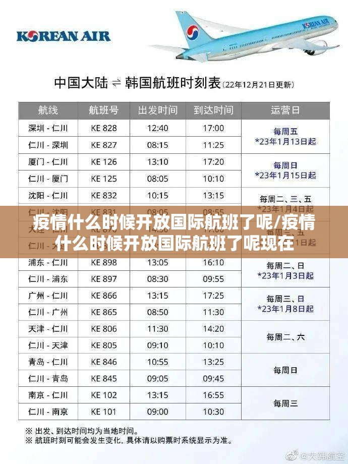 疫情什么时候开放国际航班了呢/疫情什么时候开放国际航班了呢现在