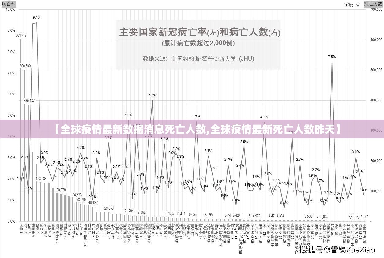 重磅.来袭葫芦鱼开挂透视教程真的确实有挂 重磅.来袭葫芦鱼开挂透视教程真的确实有挂