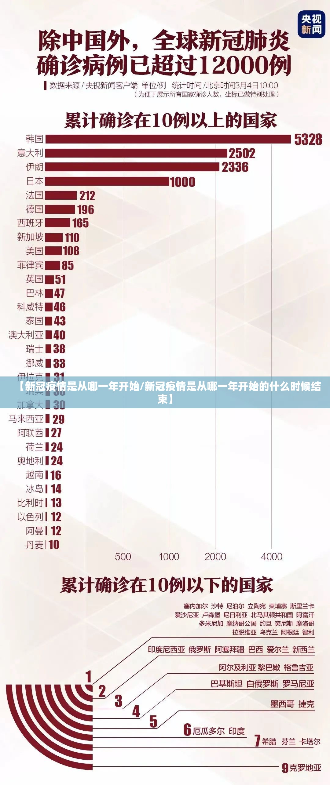 推荐一款百兽之王2确实可以开挂吗其实有挂-知乎