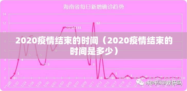 2020疫情结束的时间（2020疫情结束的时间是多少）