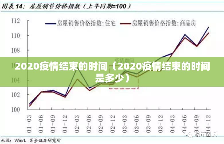 2020疫情结束的时间（2020疫情结束的时间是多少）