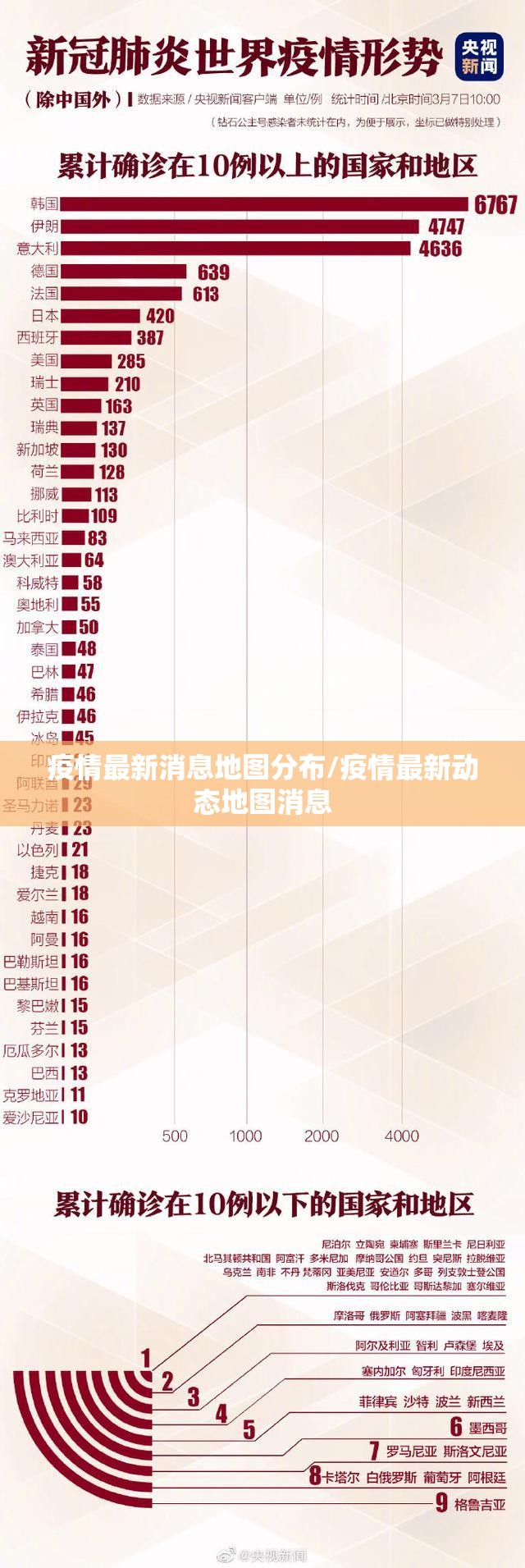 疫情最新消息地图分布/疫情最新动态地图消息
