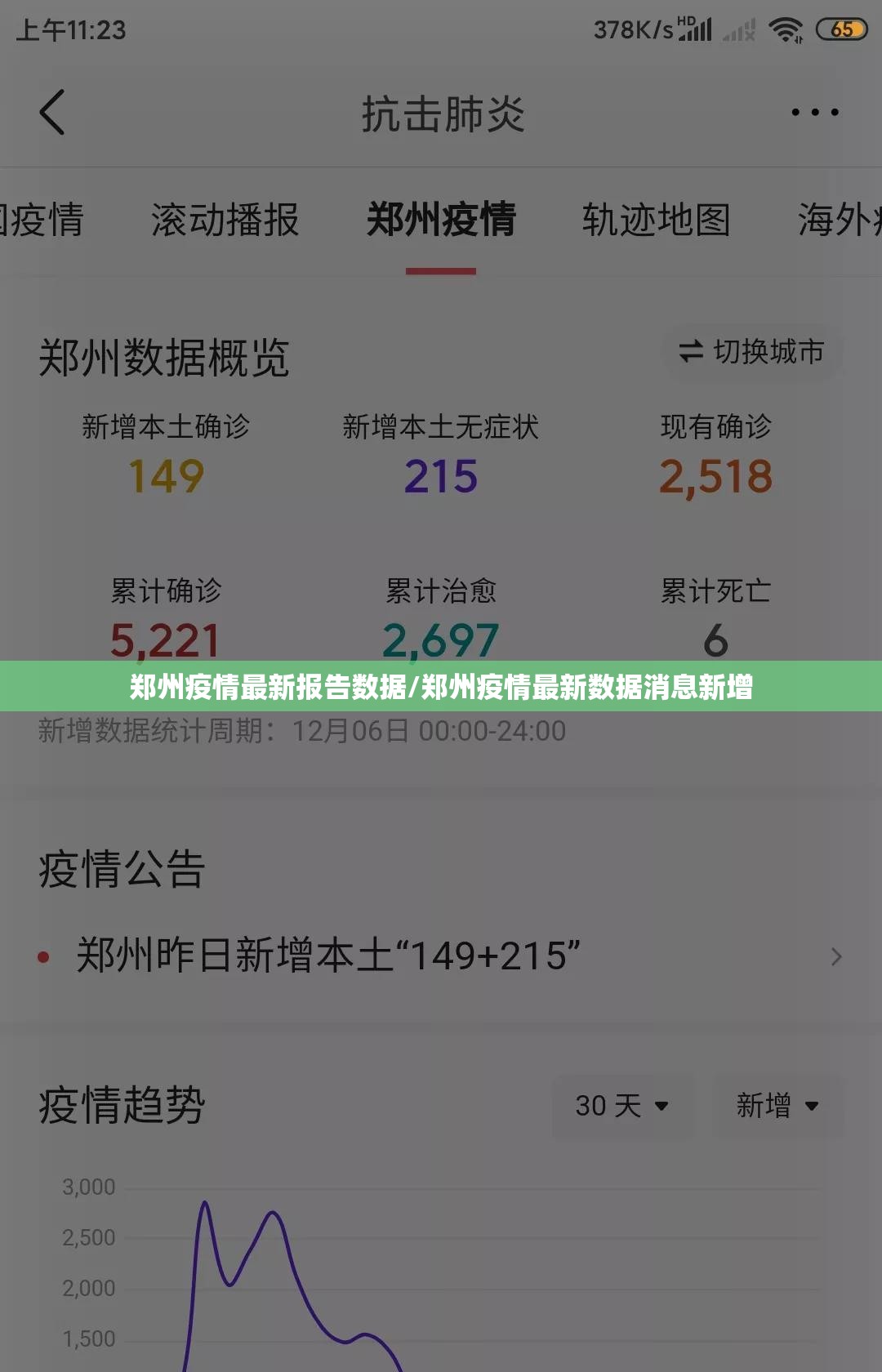 郑州疫情最新报告数据/郑州疫情最新数据消息新增