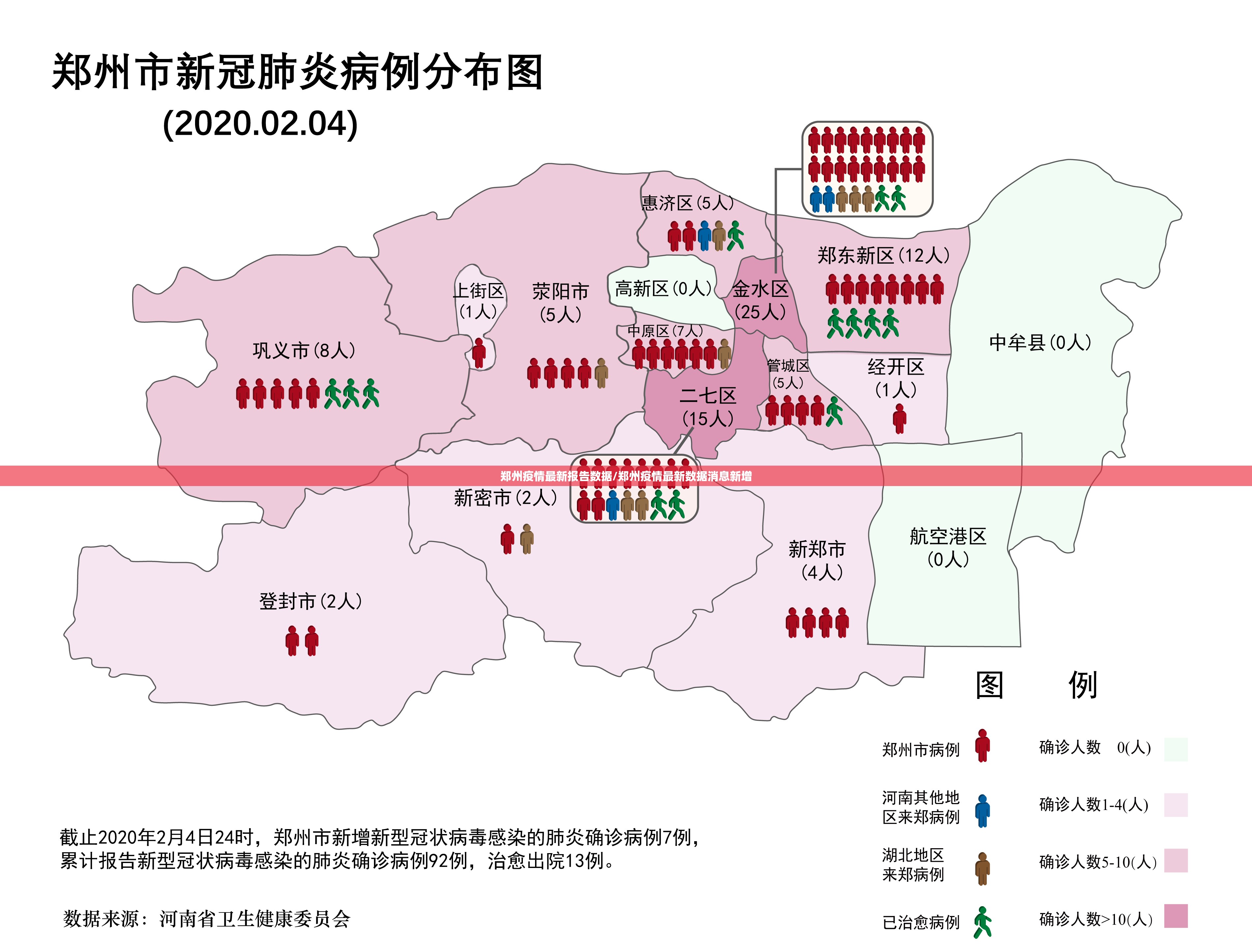 郑州疫情最新报告数据/郑州疫情最新数据消息新增