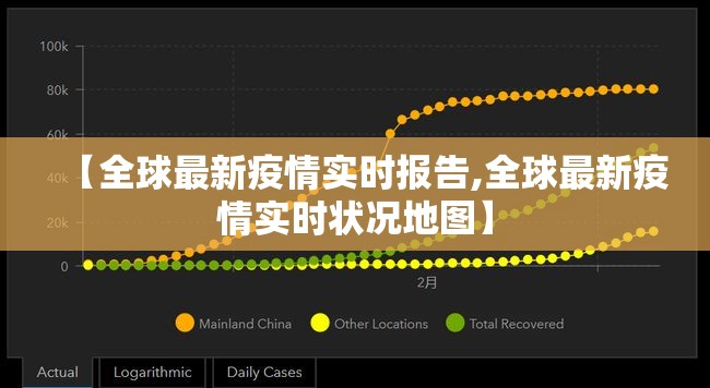 【全球最新疫情实时报告,全球最新疫情实时状况地图】