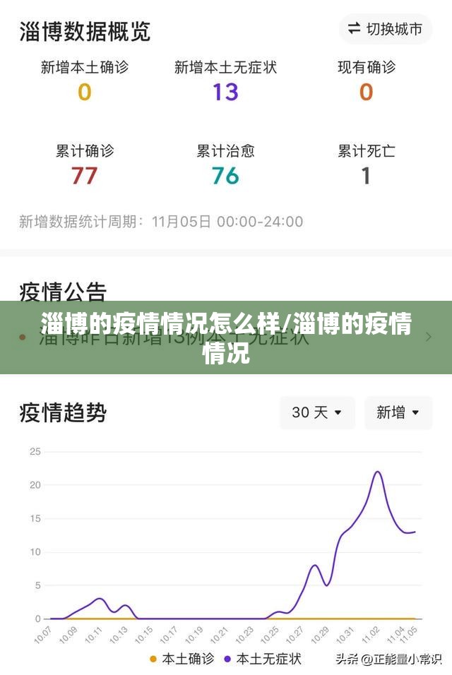 重磅.来袭拔萝卜挂软件”原来可以开挂