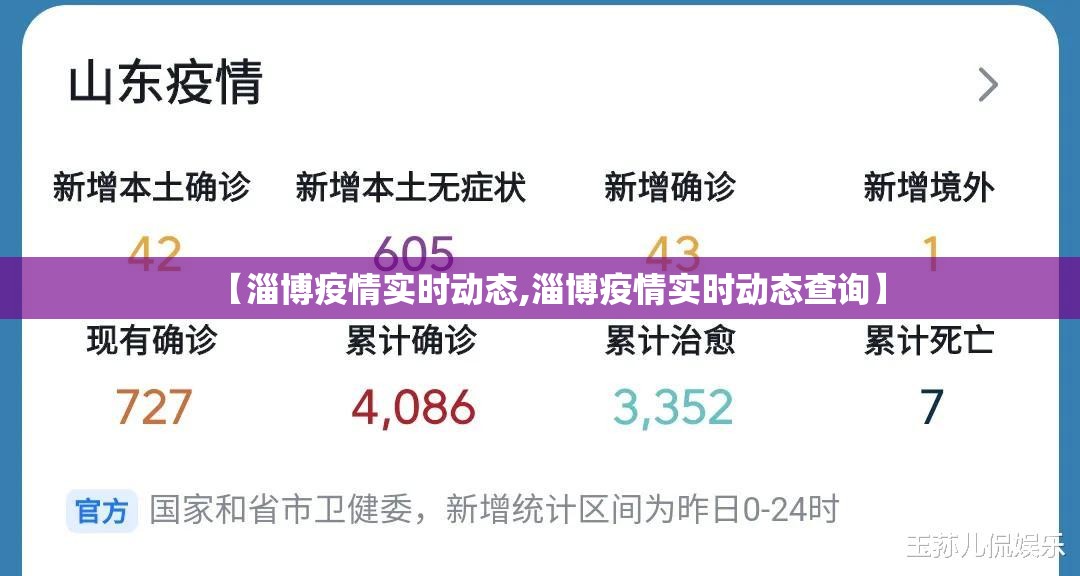 郑州市疫情防控调度会:郑州市疫情防控调度会议召开